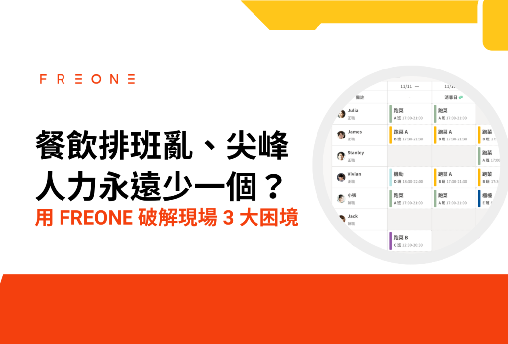 餐飲排班亂、尖峰人力永遠少一個？用 FREONE Management 破解現場 3 大困境！
