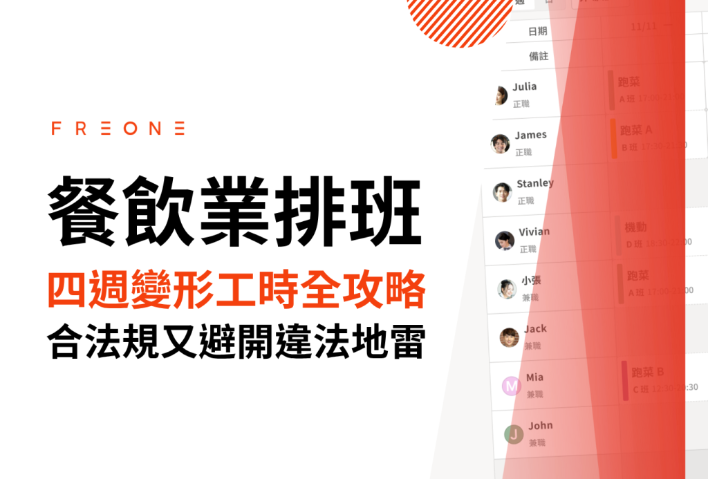 餐飲業四週變形工時排班全攻略：合法規又彈性，輕鬆避開違法地雷！