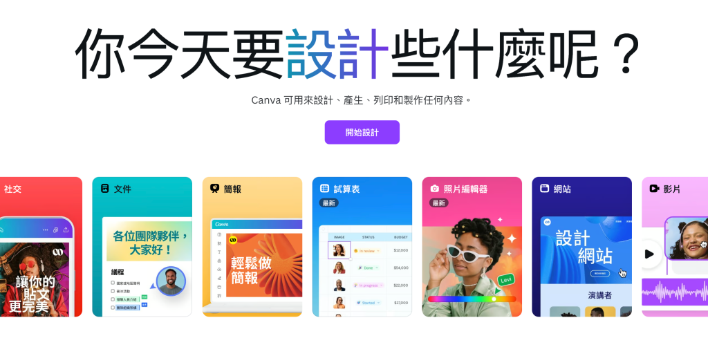 餐飲業必備 AI 工具指南:3 大應用助你提升效率,輕鬆解決經營痛點!