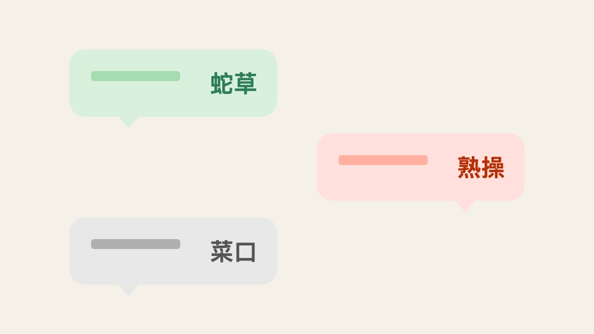 餐廳業術語大揭密：蛇草、熟操、菜口對話泡泡主題