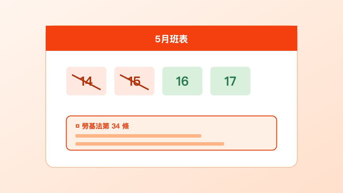 砍班、調班合法嗎：5 月班表不同日期狀態與勞基法第 34 條