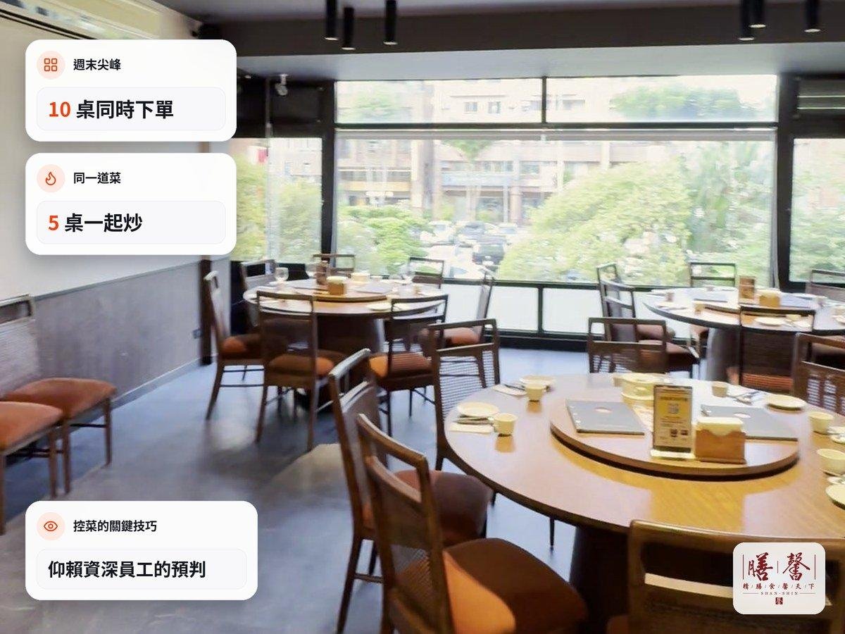 台菜點餐技巧！米其林台菜餐廳的「人數＋1」點菜公式，和週末十桌同時下單的控菜功夫｜膳馨專訪（上）