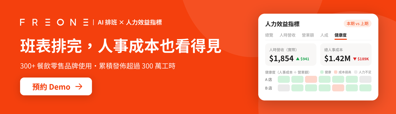 FREONE AI 排班與人力效益指標：班表排完，人事成本也看得見，預約 Demo