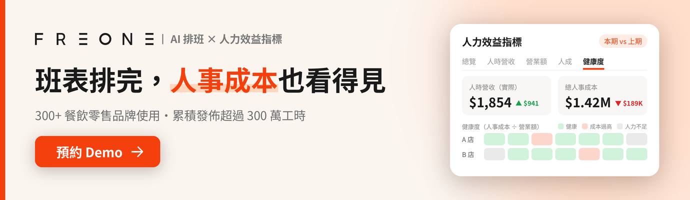FREONE AI 排班與人力效益指標：班表排完，人事成本也看得見，預約 Demo